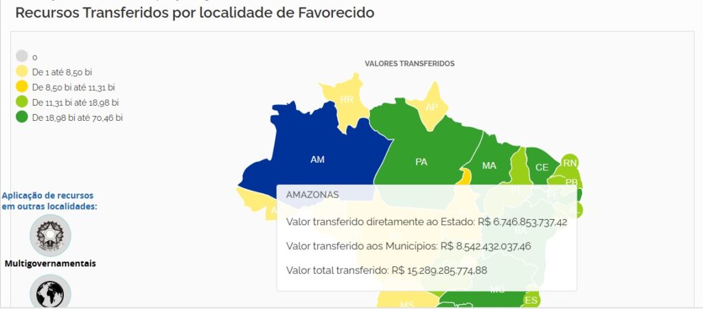 AMAZONAS, TRANSFERENCIAS, REPASSES, GOVERNO FEDERAL