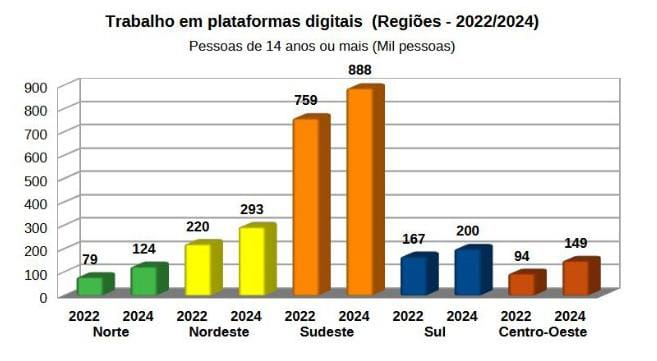 (Imagem Divulgação)