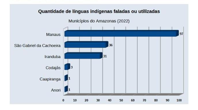 (Imagem Reprodução)