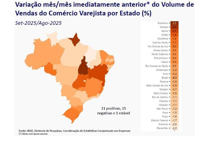 (Imagem Divulgação)