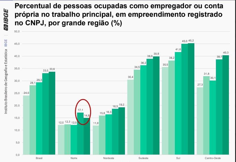 (Imagem Divulgação)