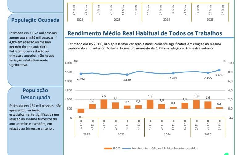 (Imagem Divulgação)