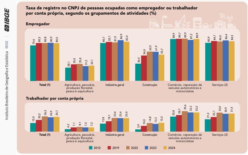 (Imagem Divulgação)