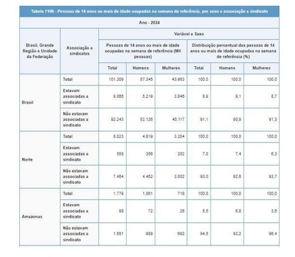 (Imagem Divulgação)