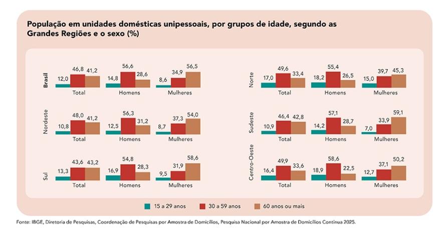 (Imagem Reprodução)