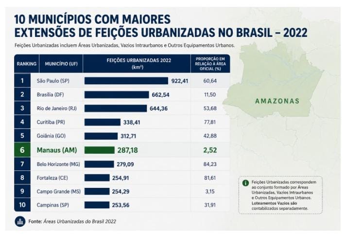 (Imagem Divulgação)
