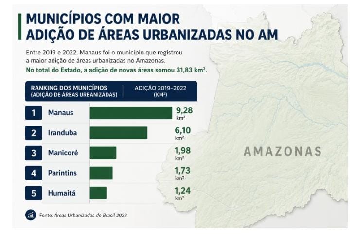 (Imagem Divulgação)