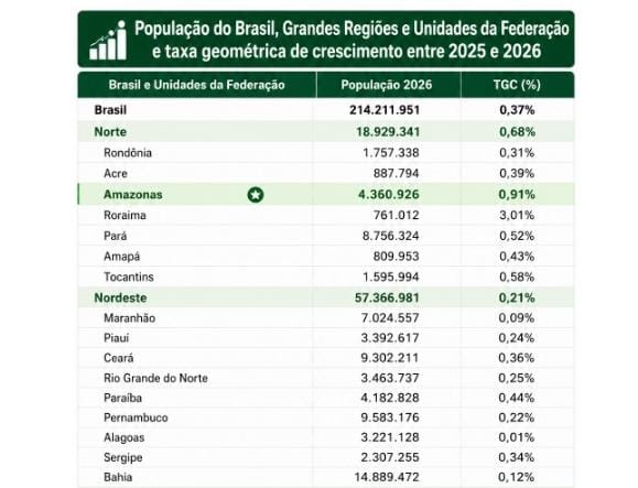 (Imagem: Divulgação)