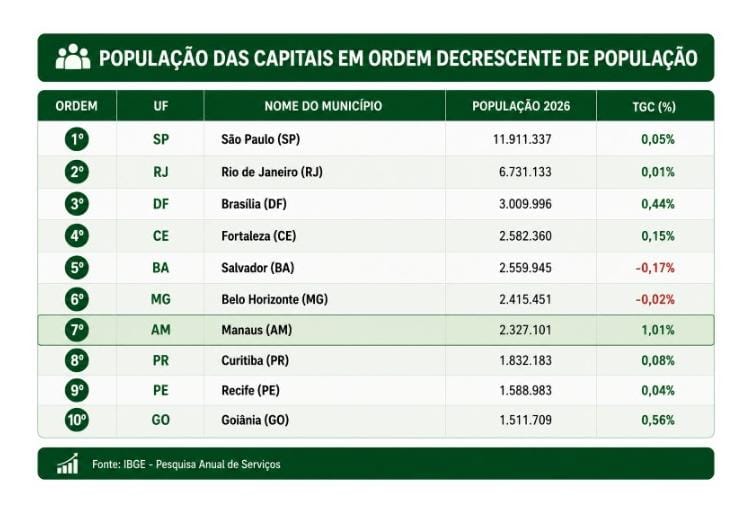 (Imagem: Divulgação)
