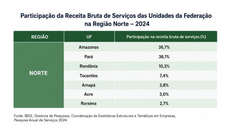 (Imagem: Reprodução)