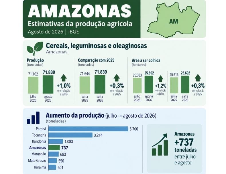(Imagem: Reprodução)