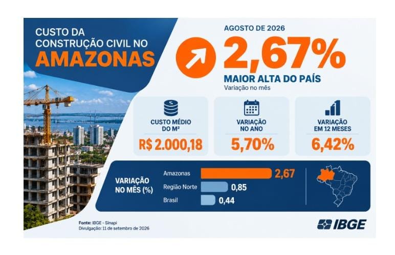 (Imagem: Reprodução)