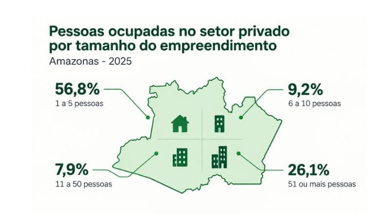 (Imagem: Reprodução)
