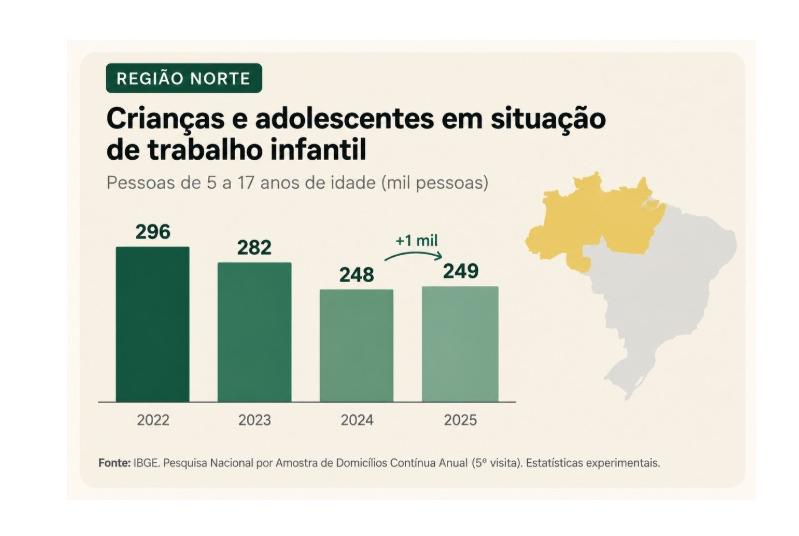 (Imagem: Divulgação)