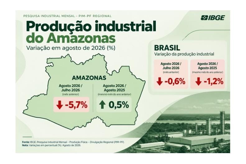 (Imagem: Reprodução)