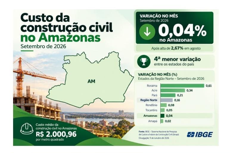 (Imagem: Reprodução)